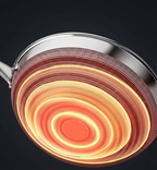 KuroMesh™ - Hybrid Pfanne